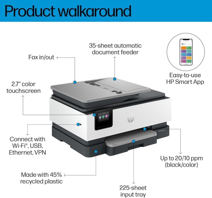 HP OFFICEJET PRO 8123 AIO PRINTER:ISE/ME